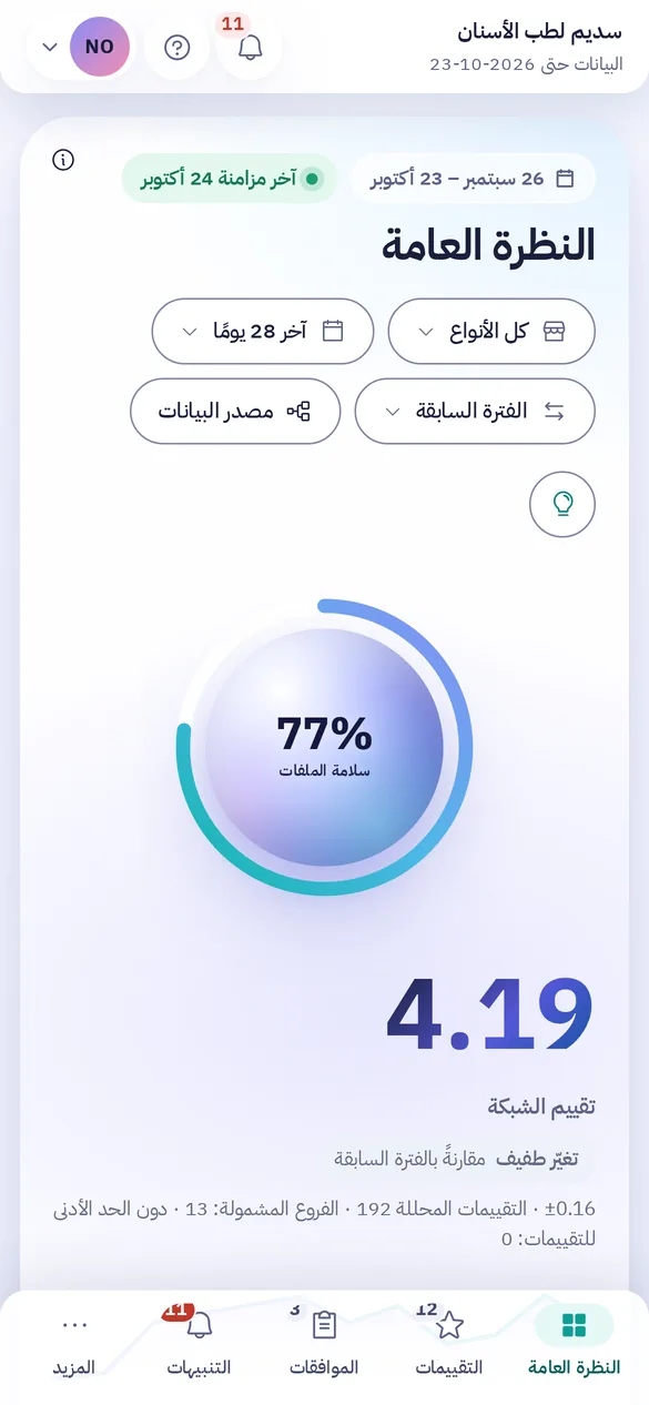 لوحة فذ مابز على الجوال